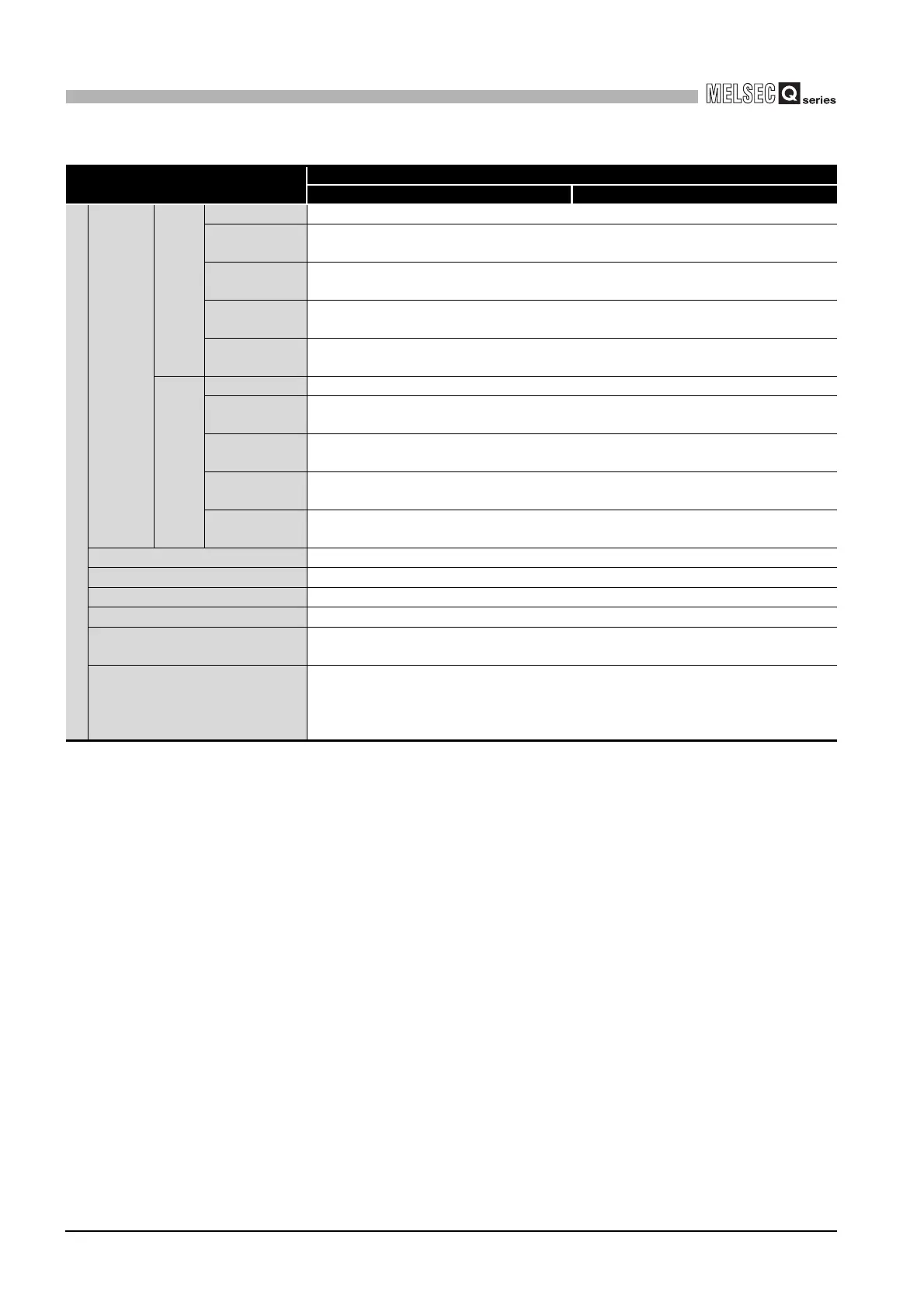 Page #92 background image