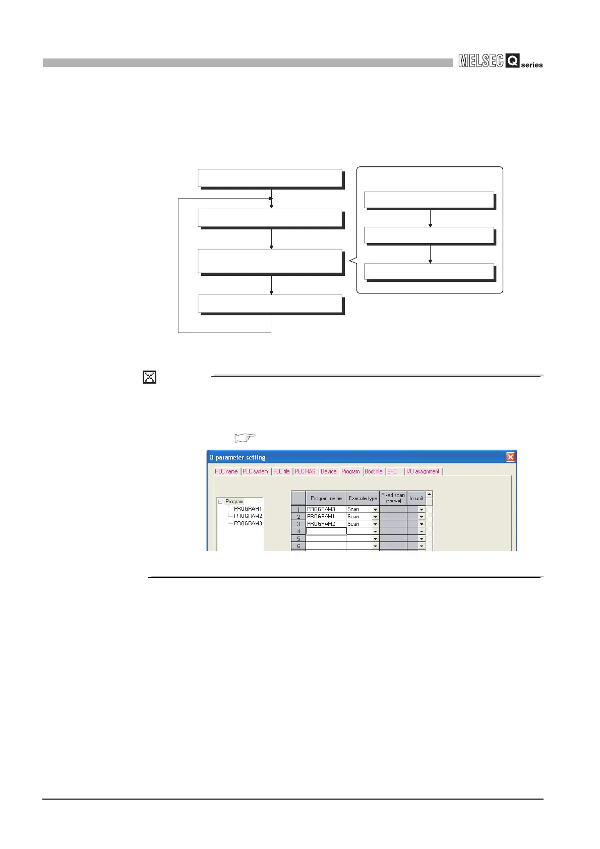 Page #100 background image