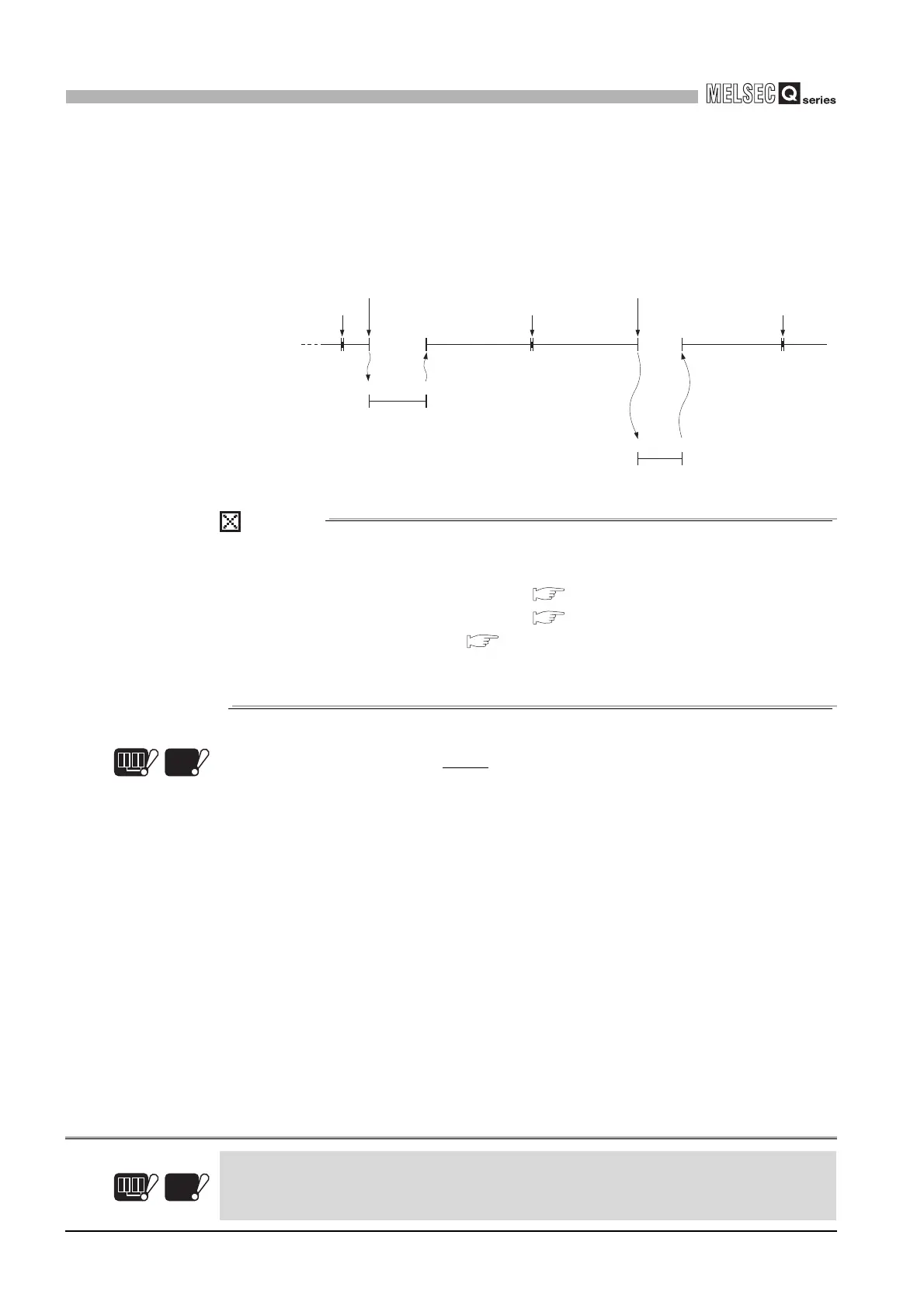 Page #144 background image