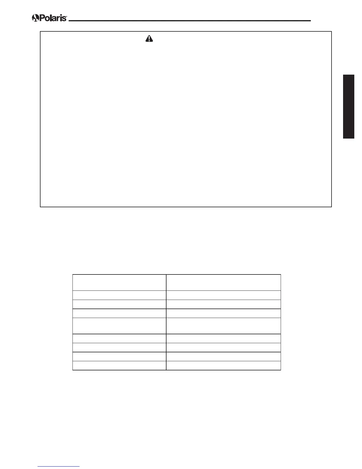 Page #85 background image