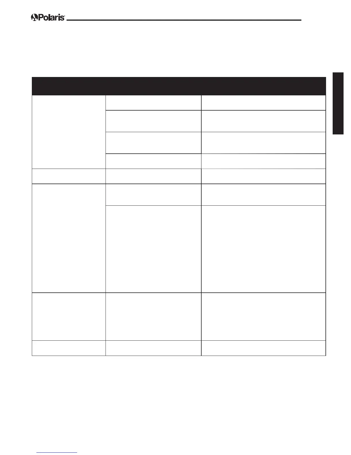 Page #119 background image