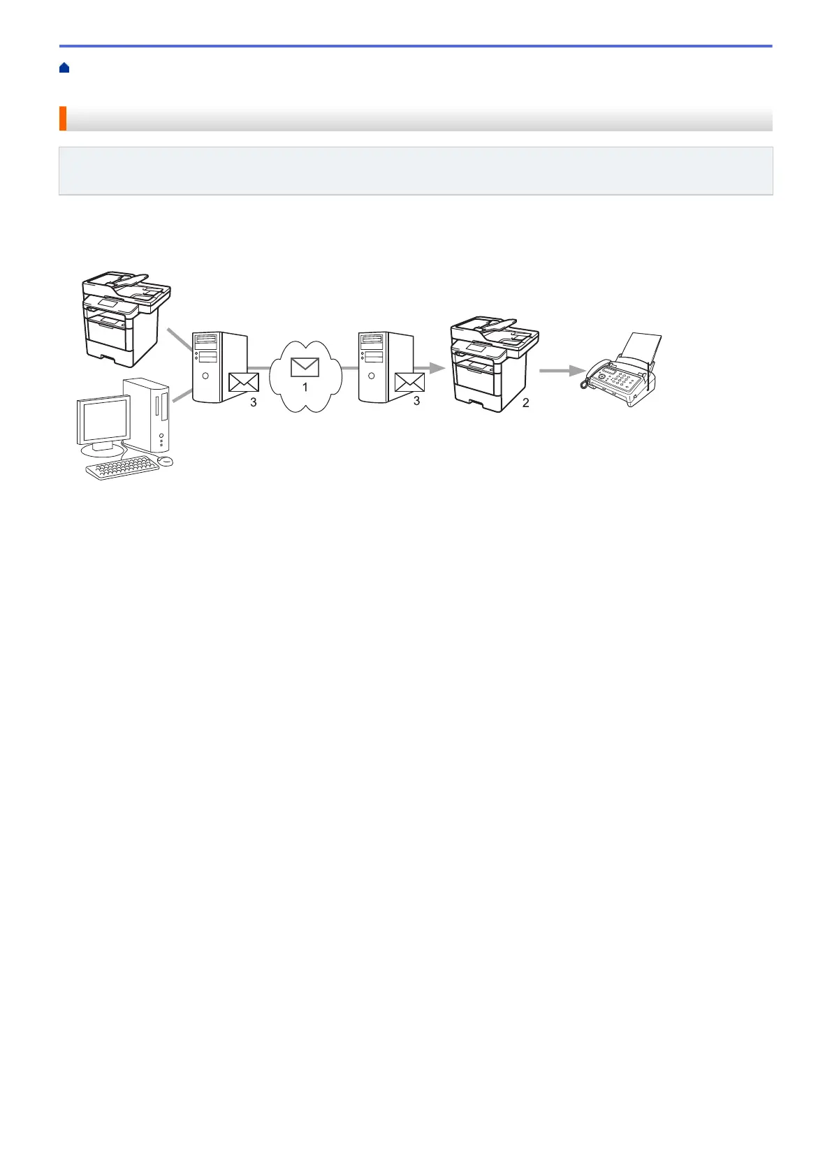 Page #387 background image