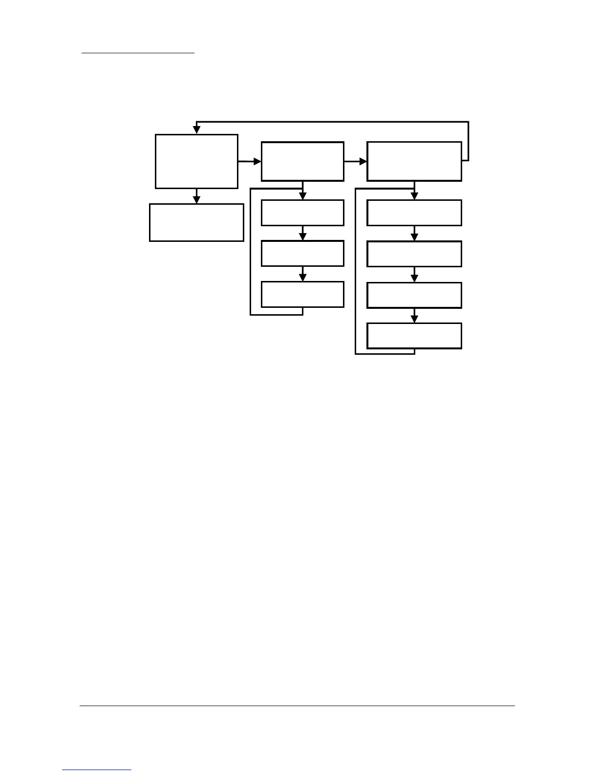 Page #98 background image