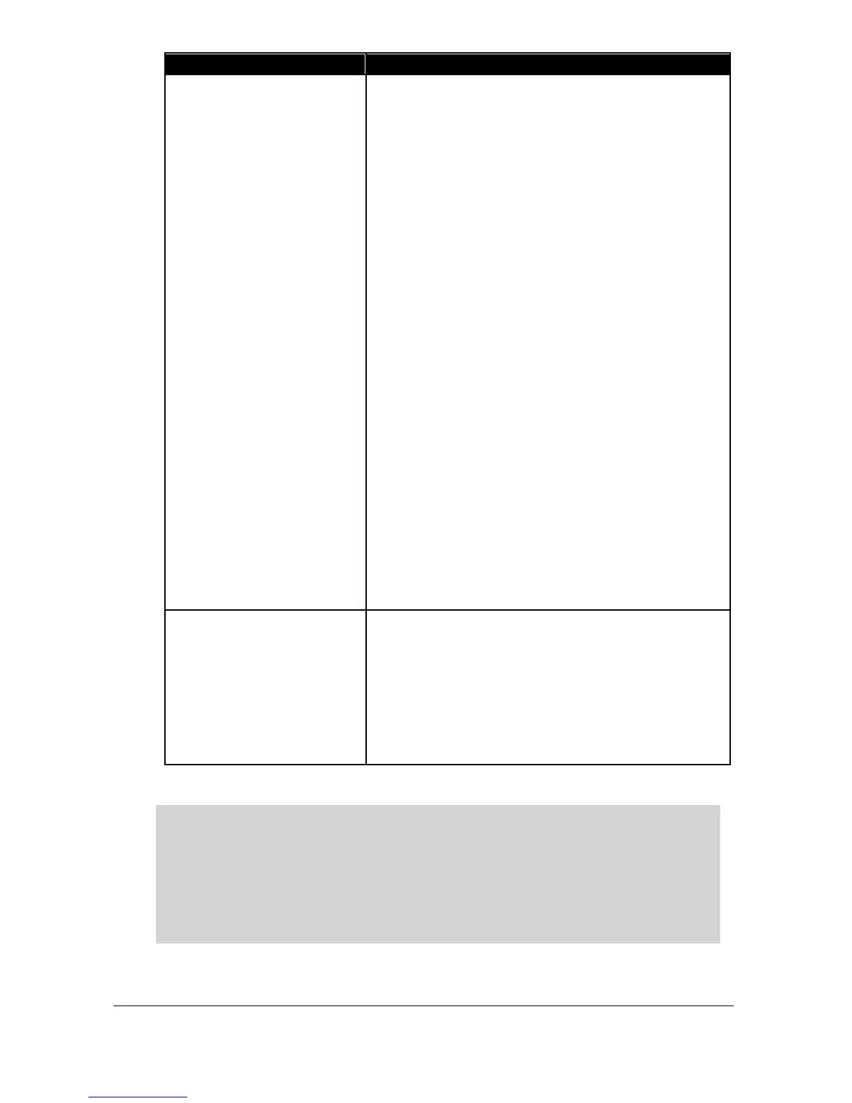 Page #130 background image