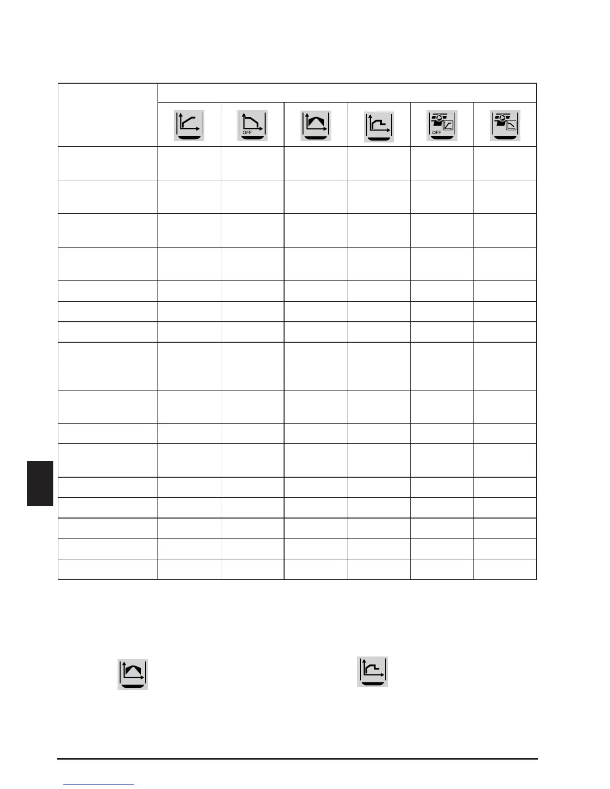 Page #122 background image