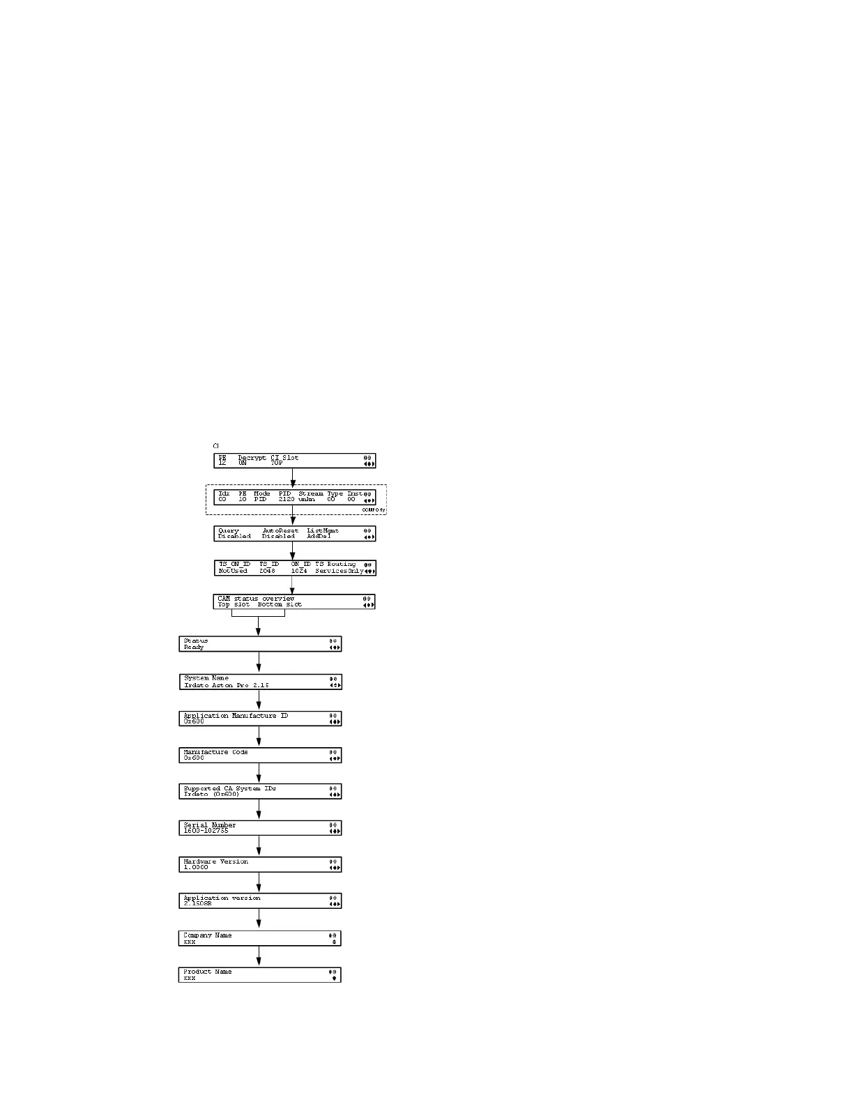 Page #132 background image