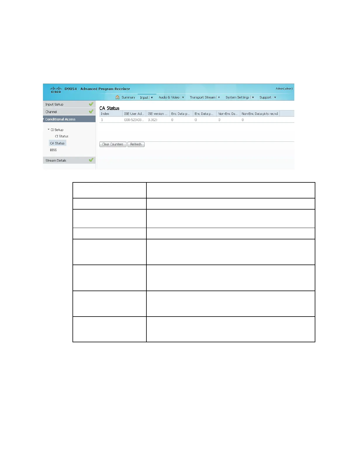 Page #224 background image