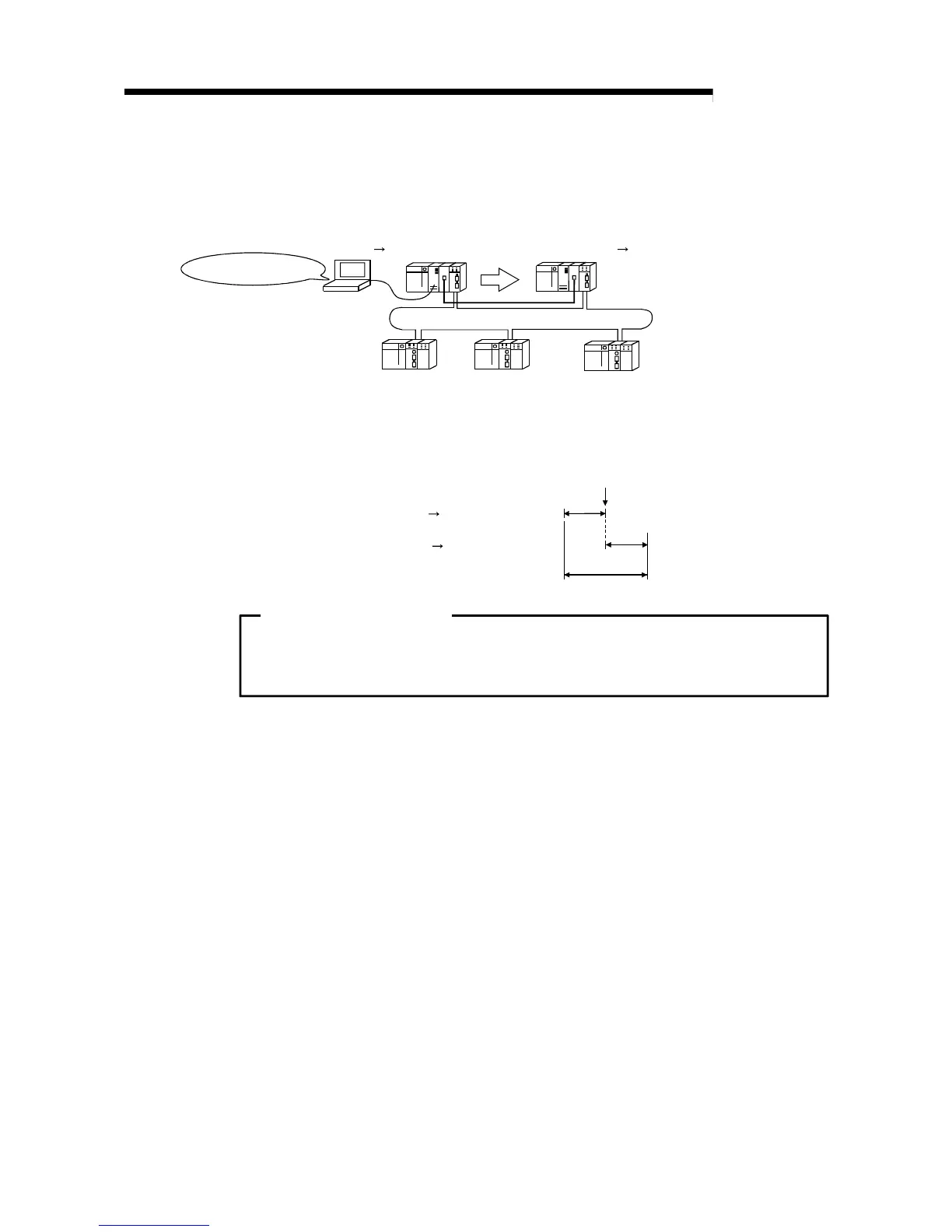 Page #90 background image