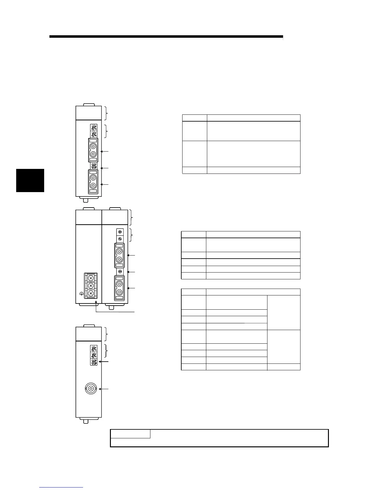 Page #94 background image