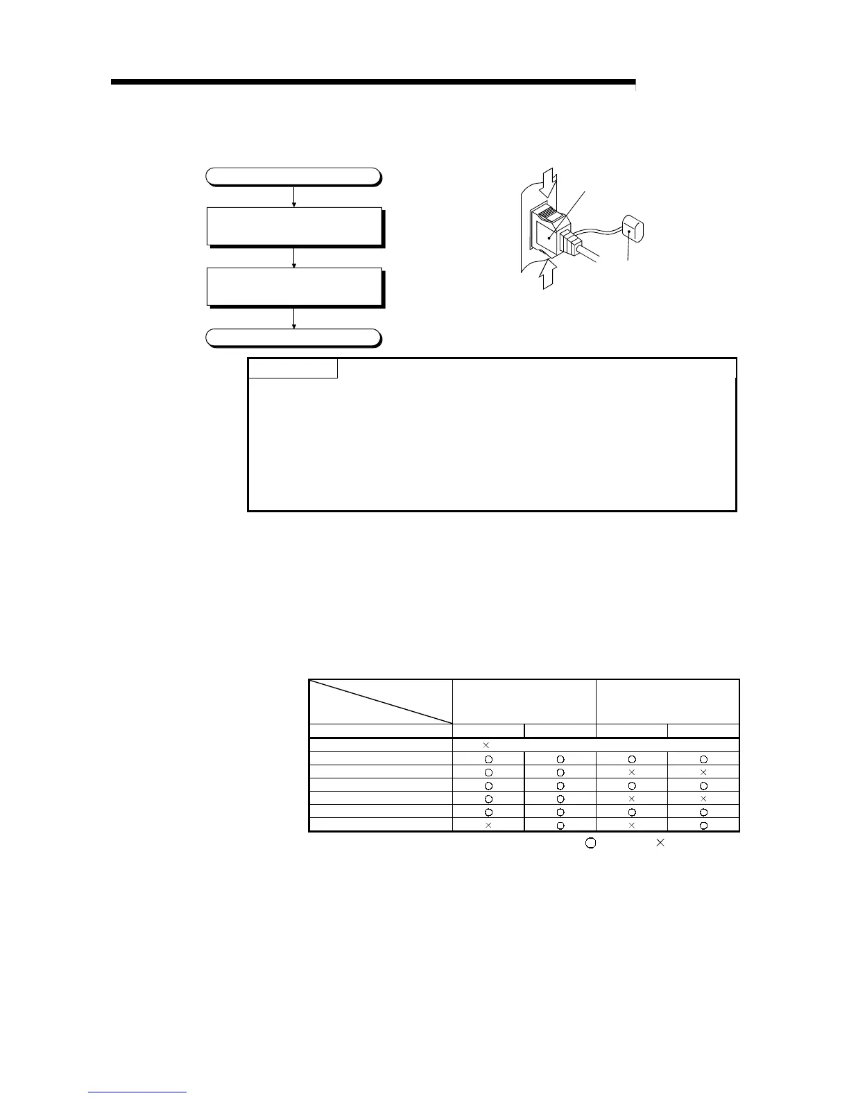 Page #108 background image