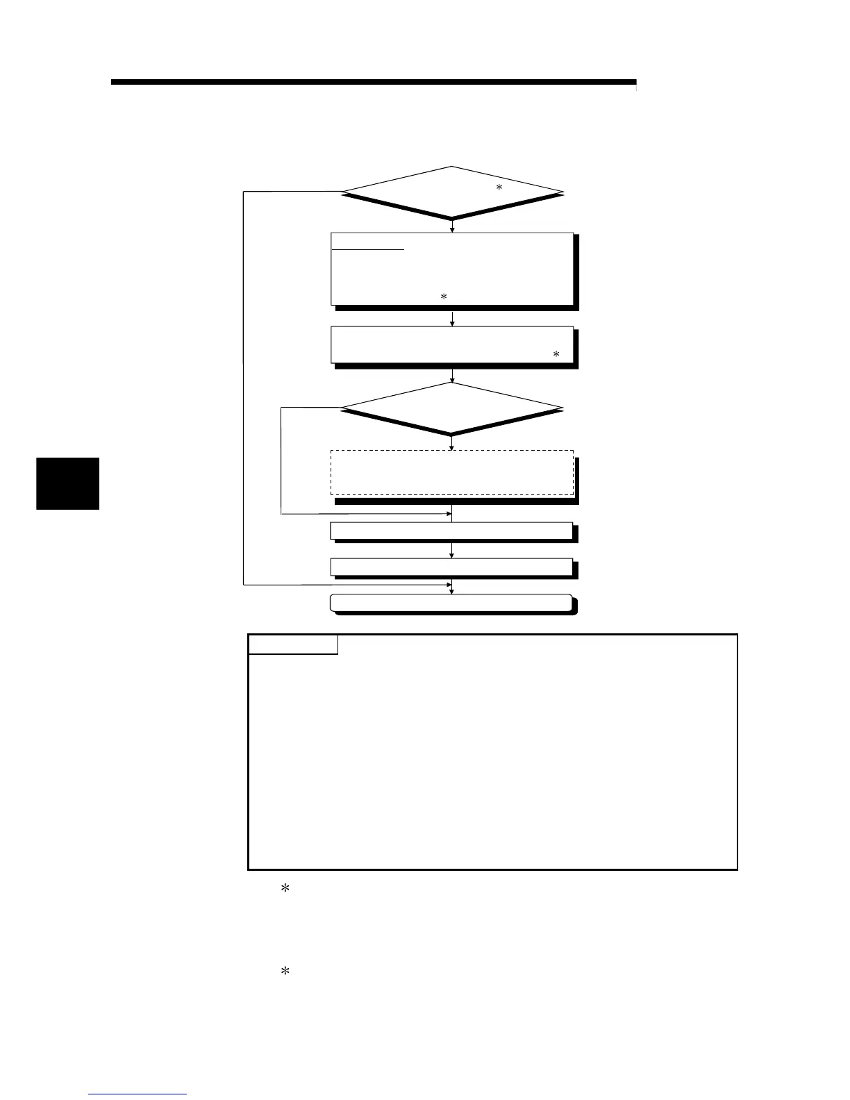 Page #122 background image