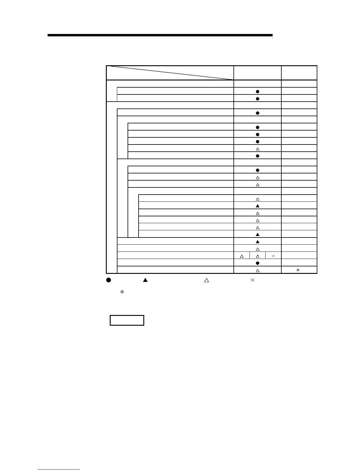 Page #123 background image