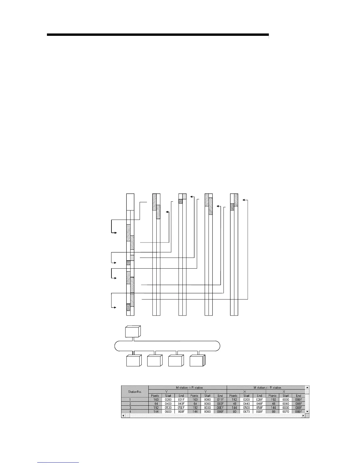 Page #129 background image