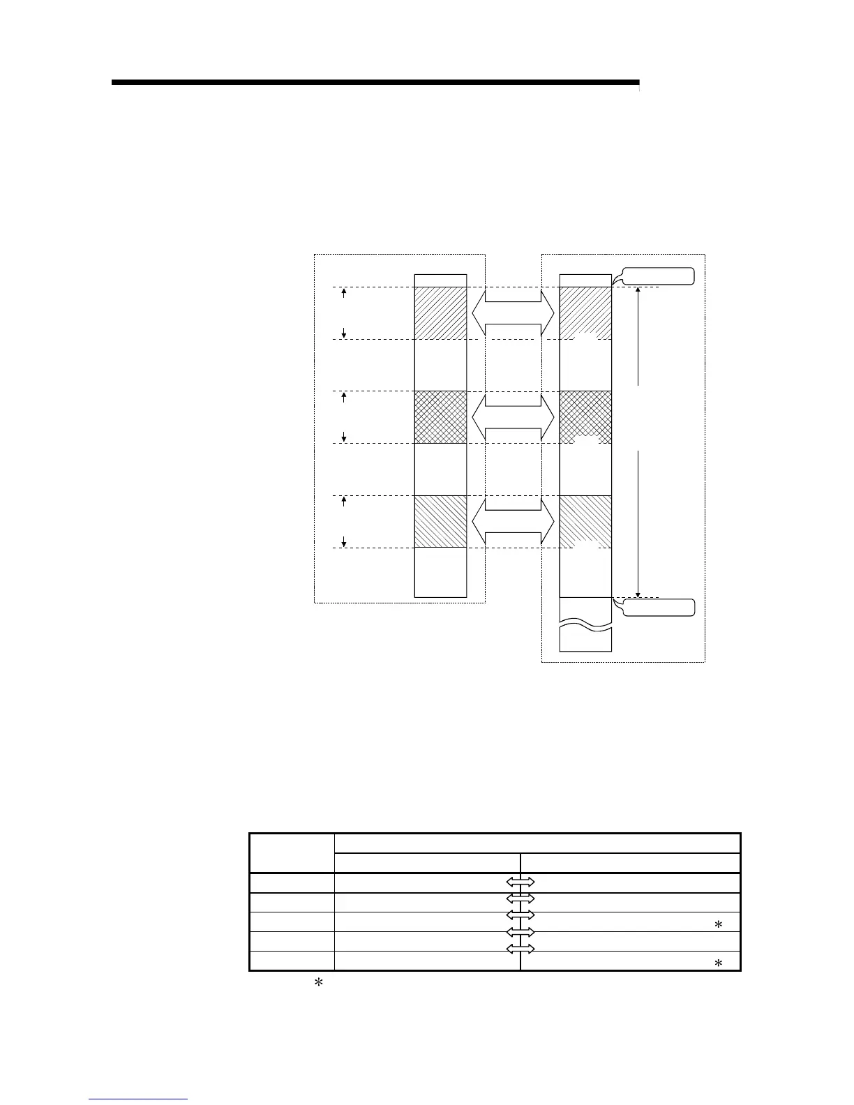 Page #139 background image