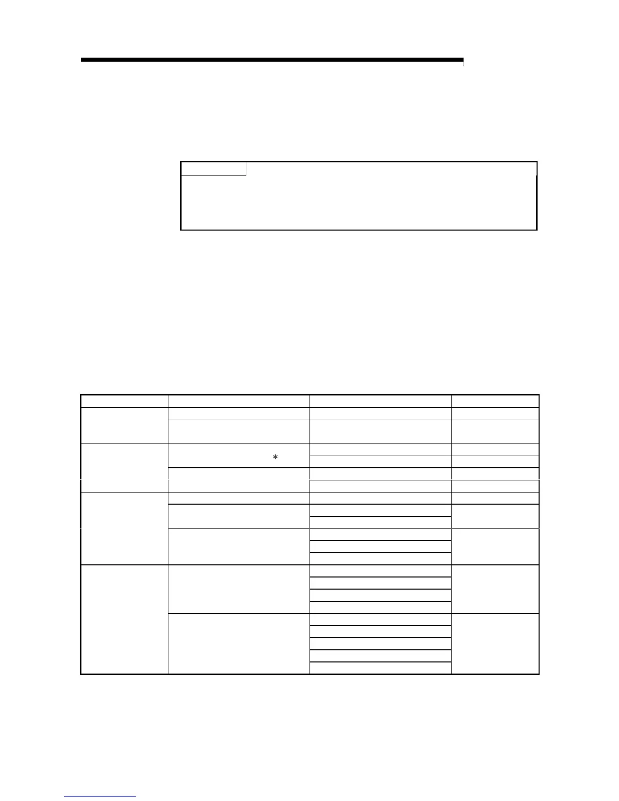 Page #146 background image