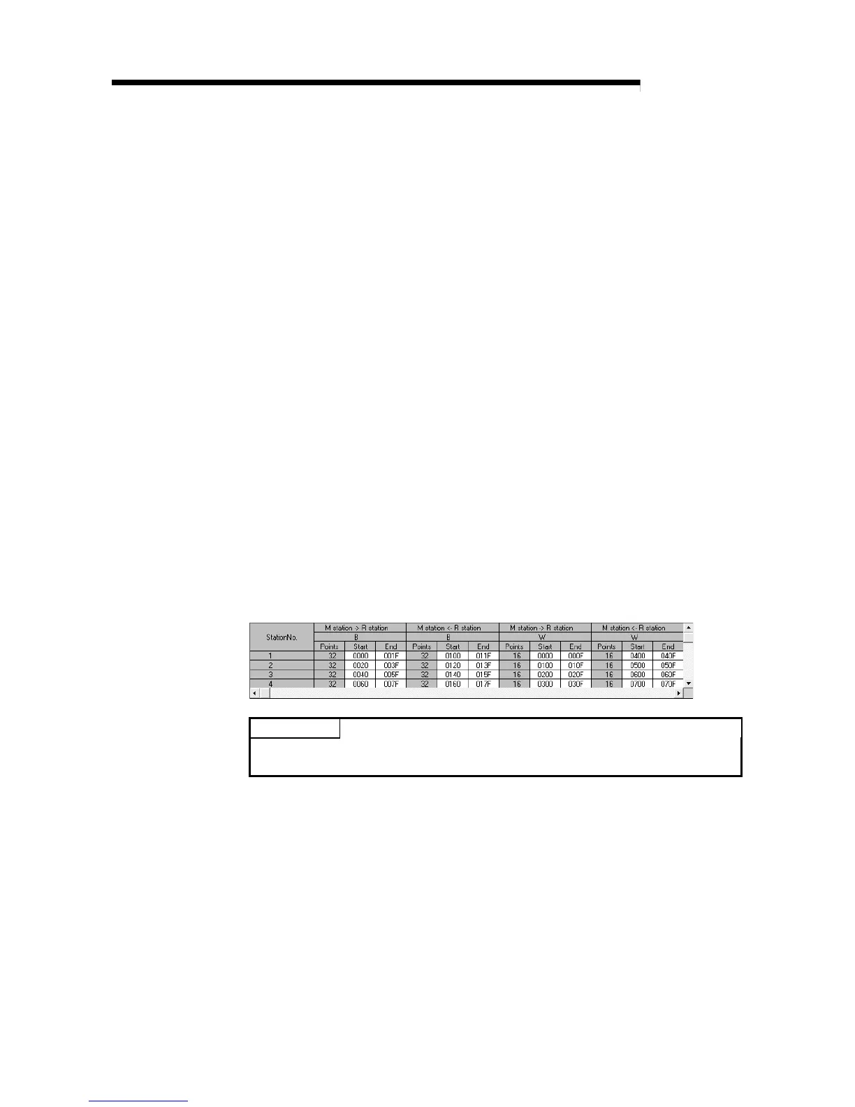 Page #156 background image