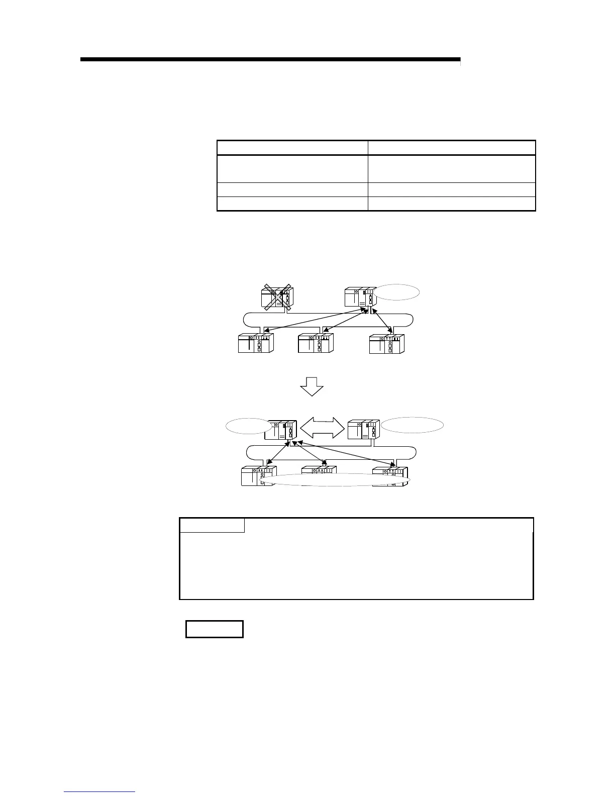 Page #189 background image