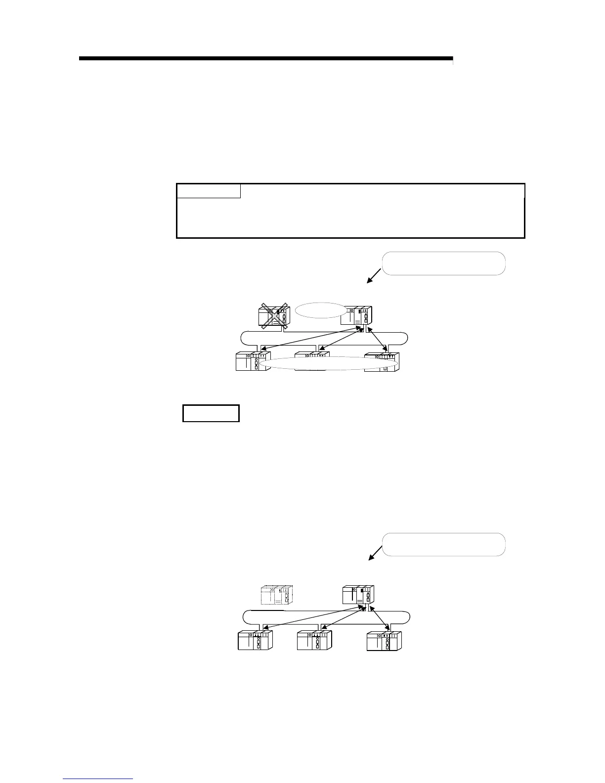 Page #195 background image