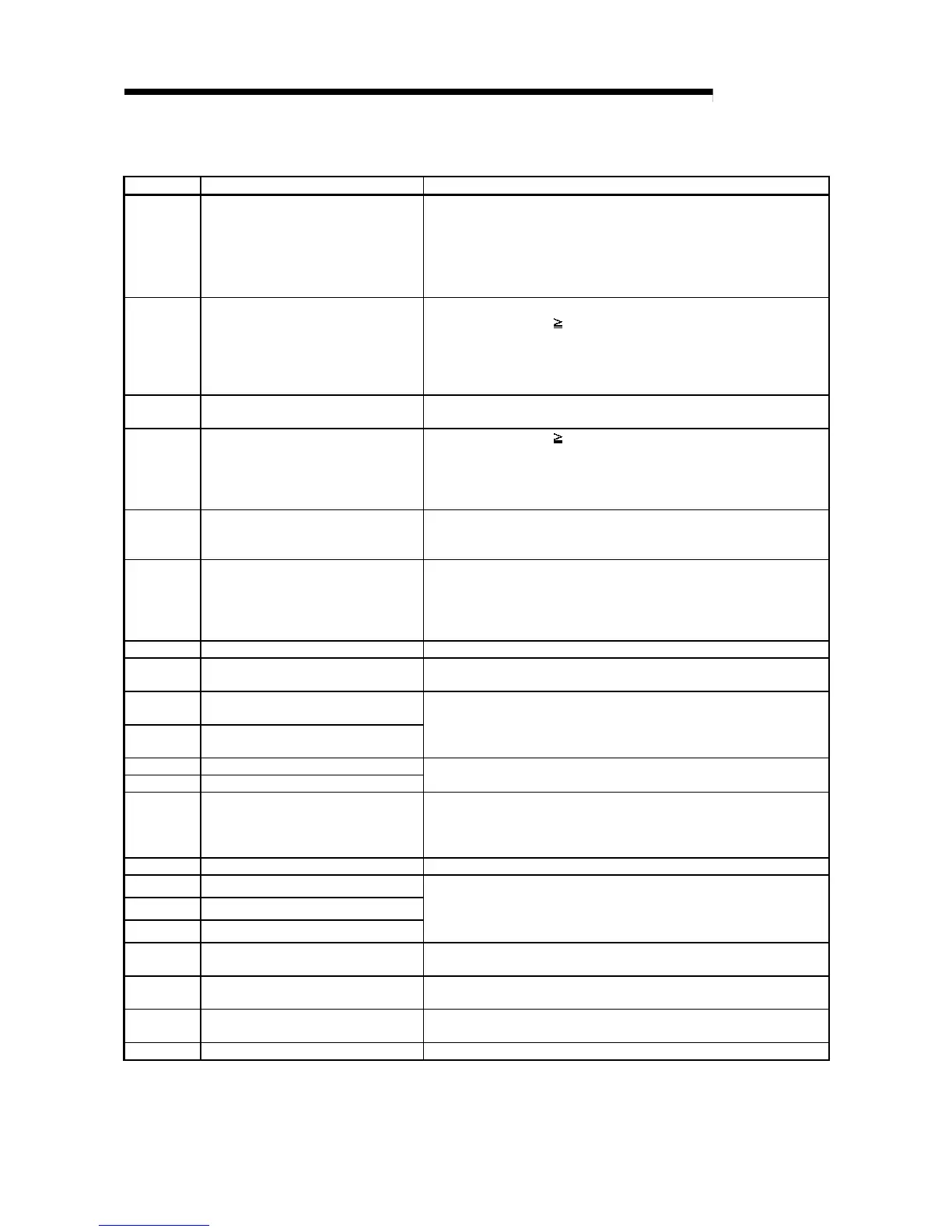 Page #245 background image