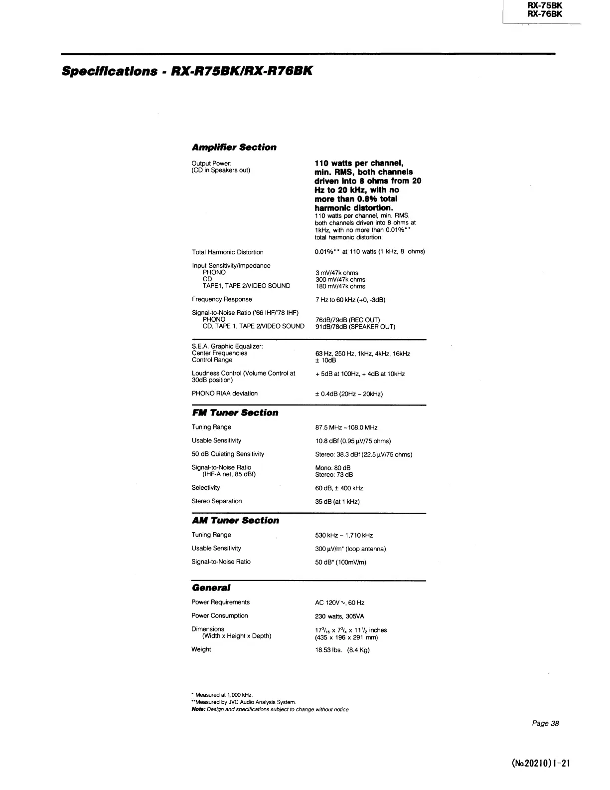 Page #21 background image