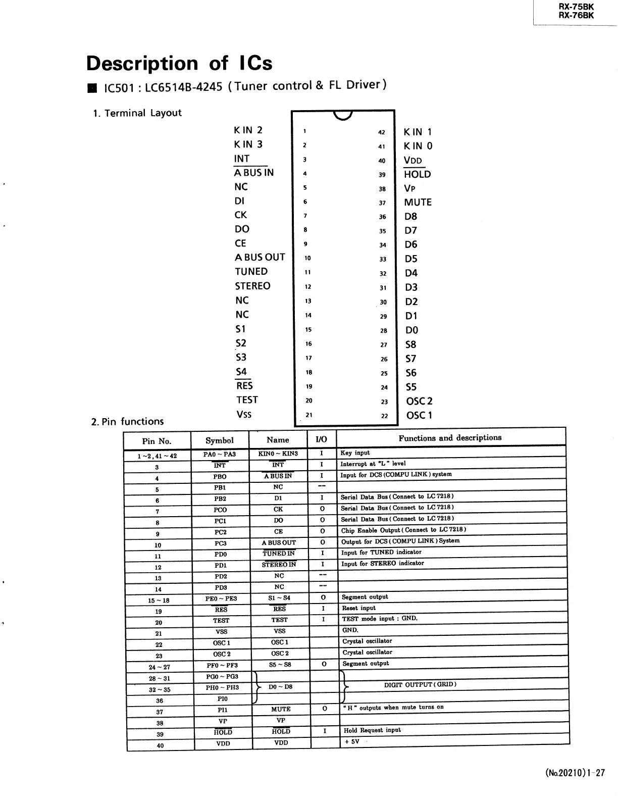 Page #27 background image