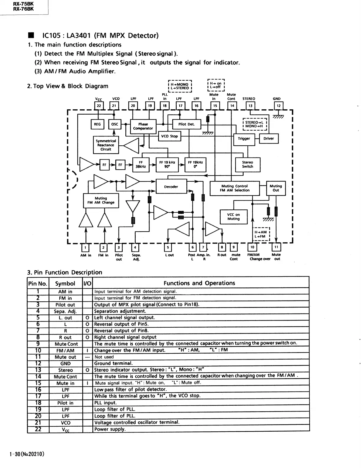 Page #30 background image