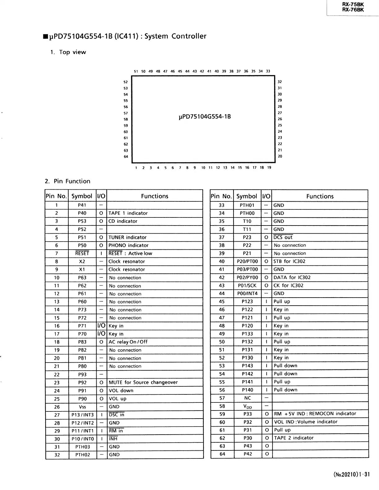 Page #31 background image