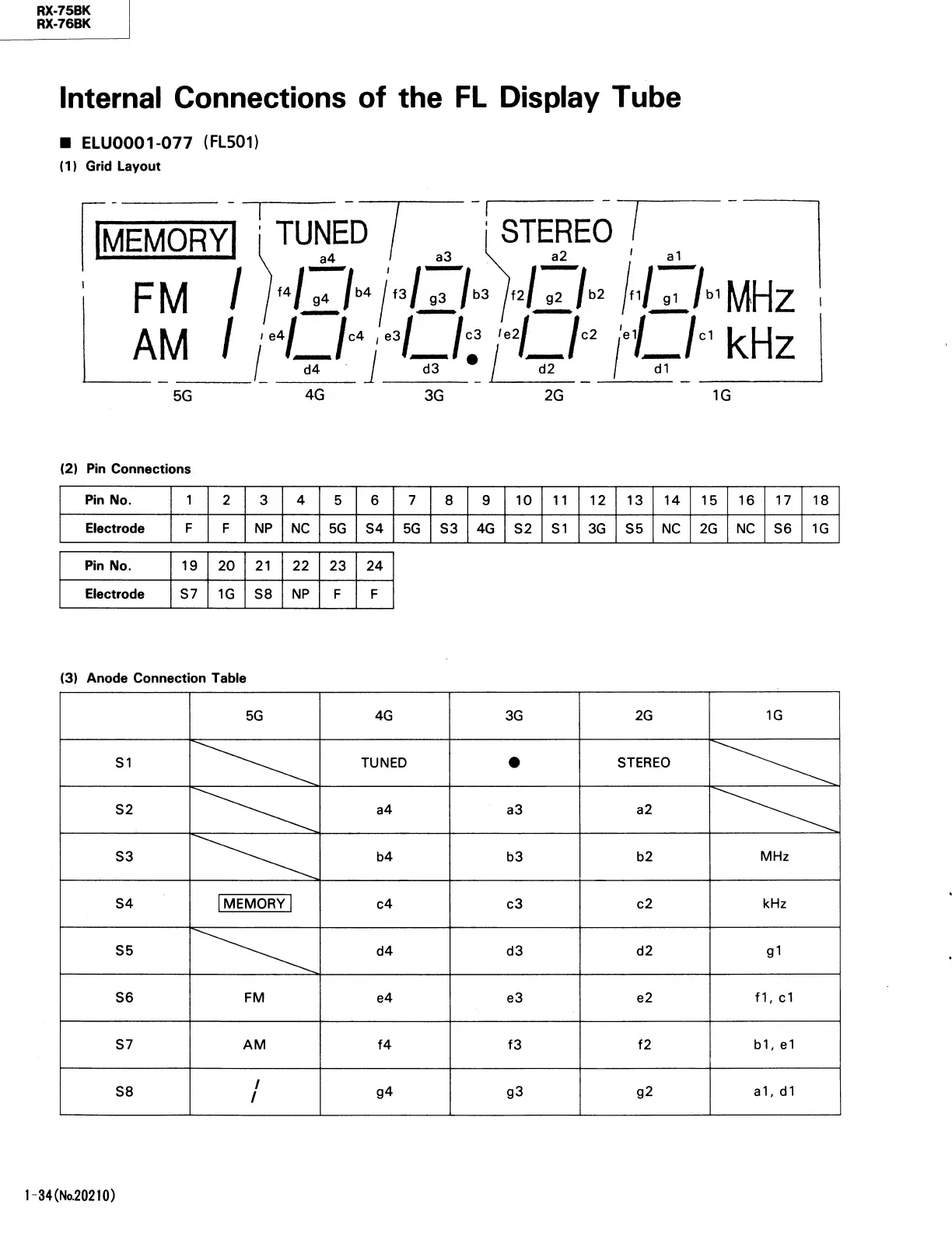 Page #34 background image