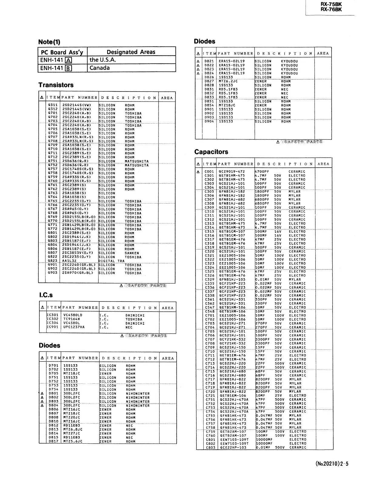 Page #52 background image
