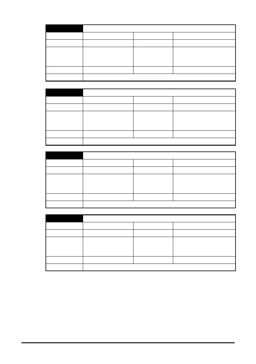 Page #118 background image