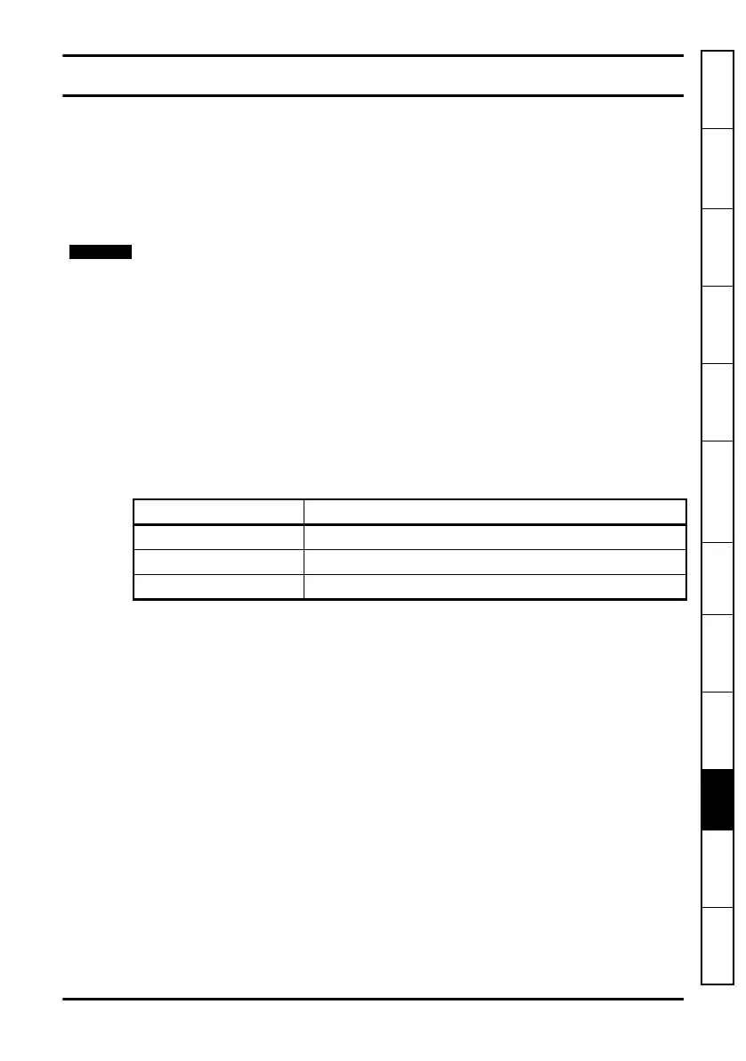 Page #183 background image