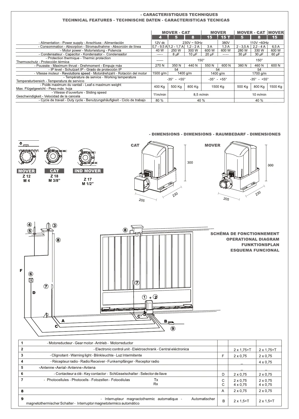 Page #2 background image