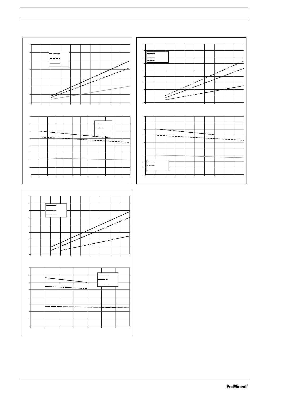 Page #106 background image