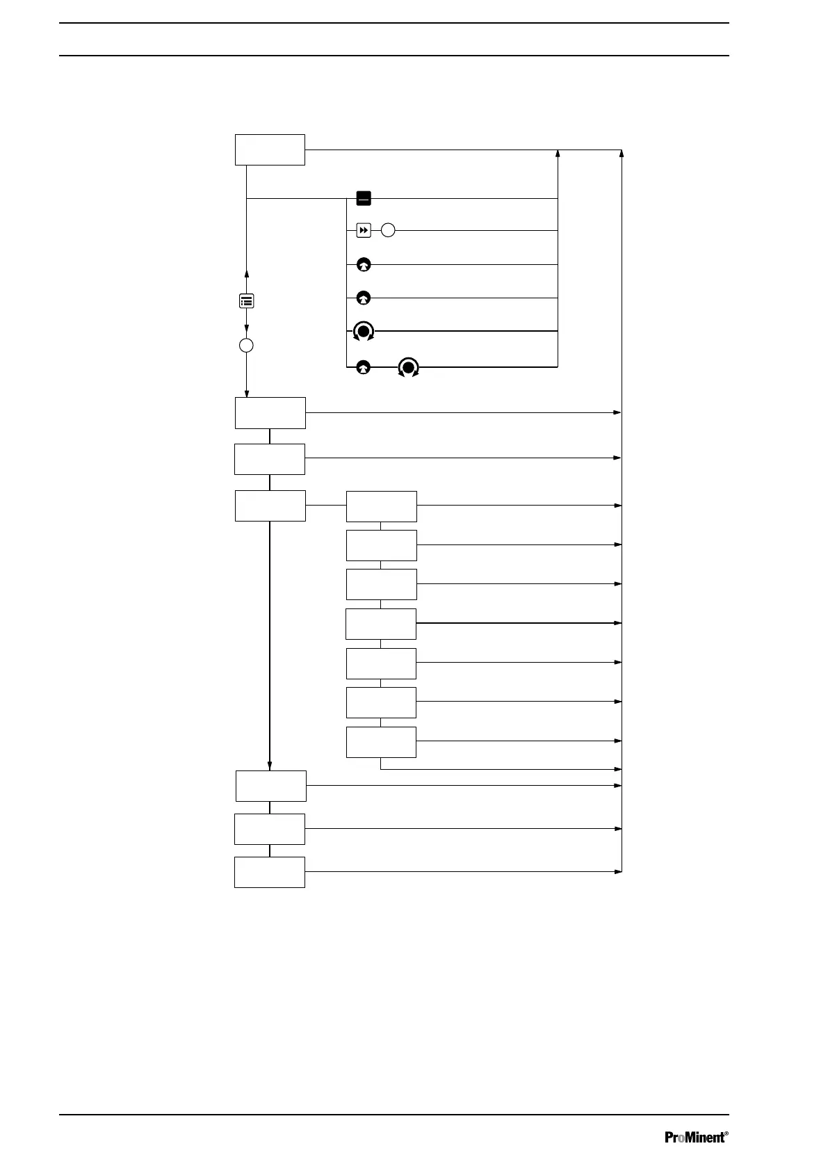 Page #108 background image