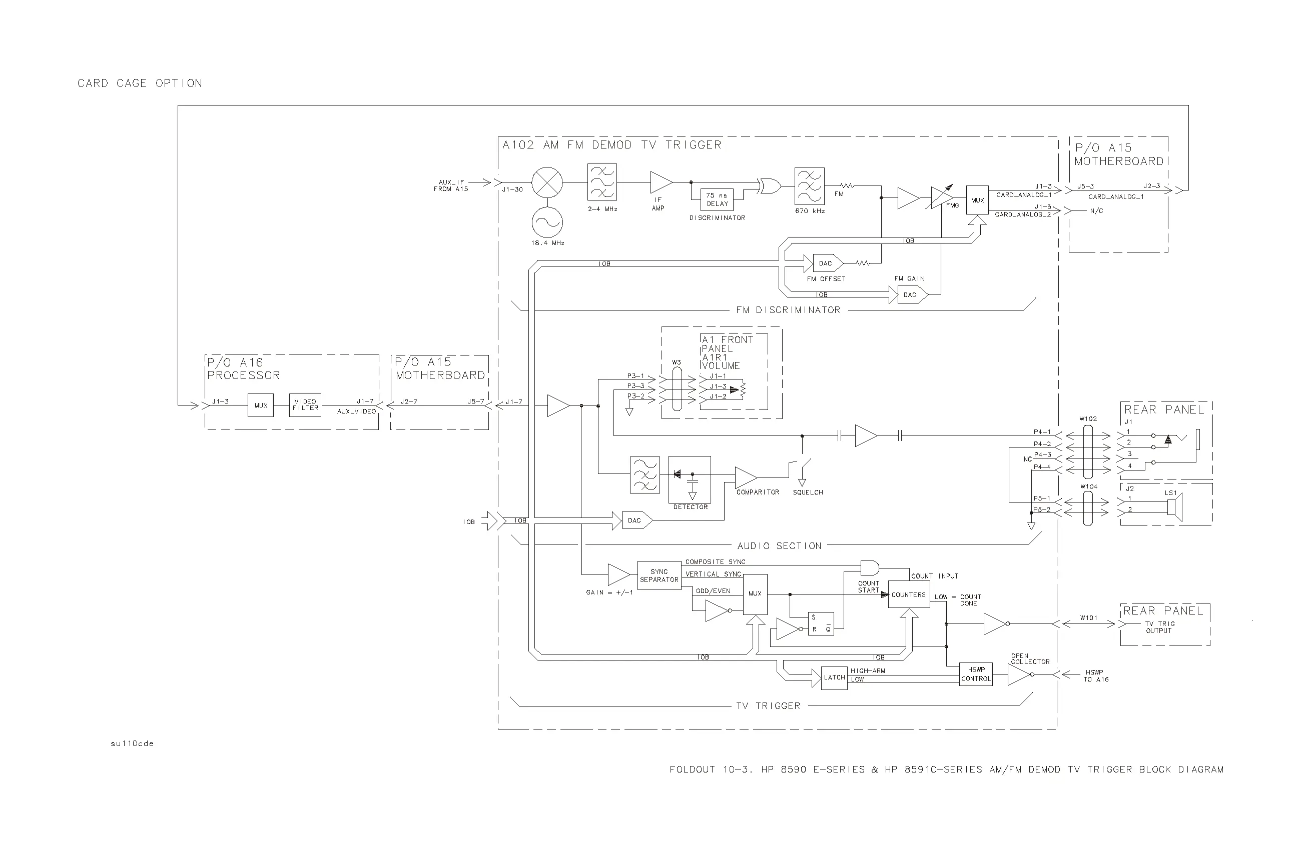 Page #446 background image