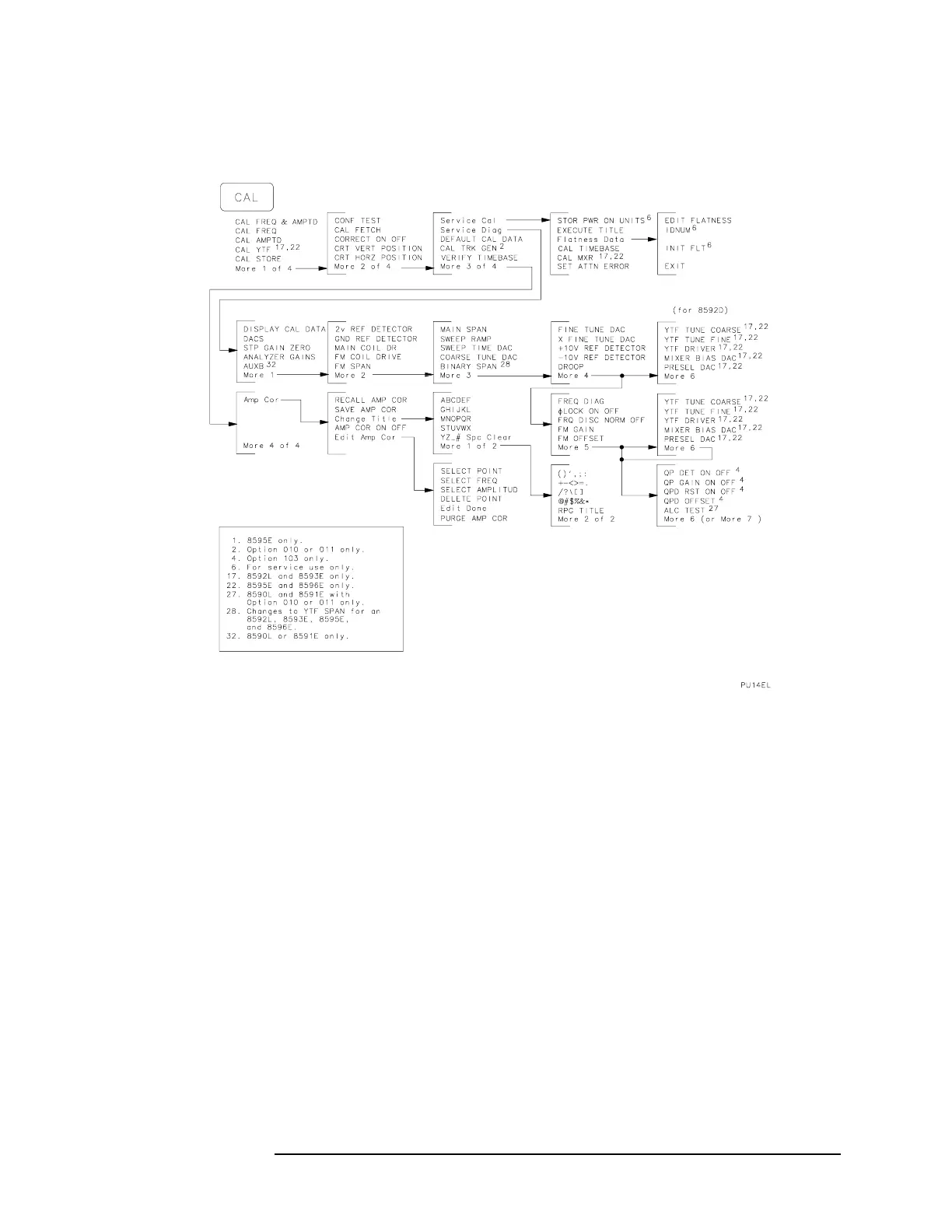 Page #554 background image