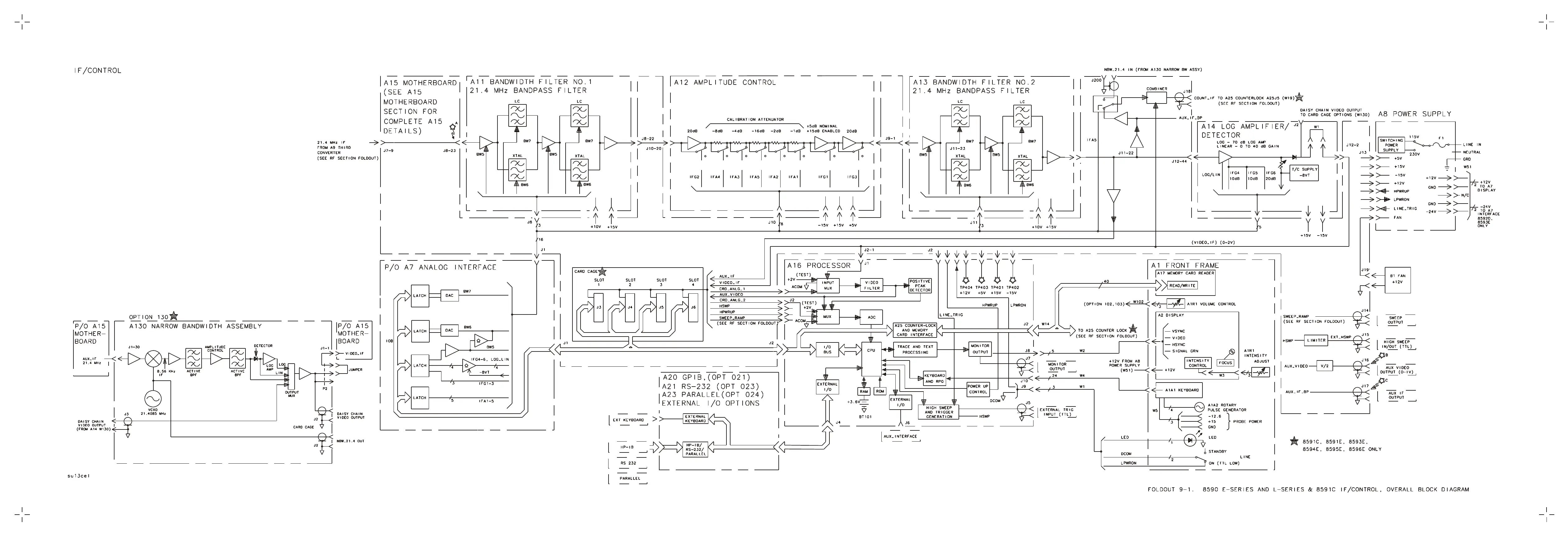 Page #380 background image