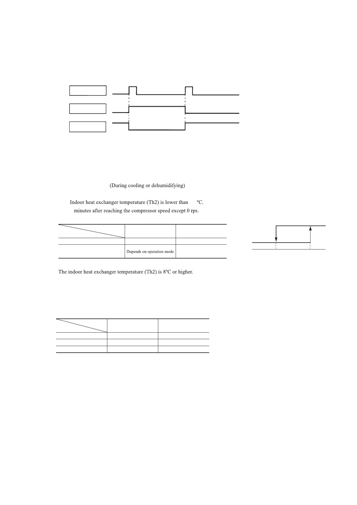 Page #149 background image