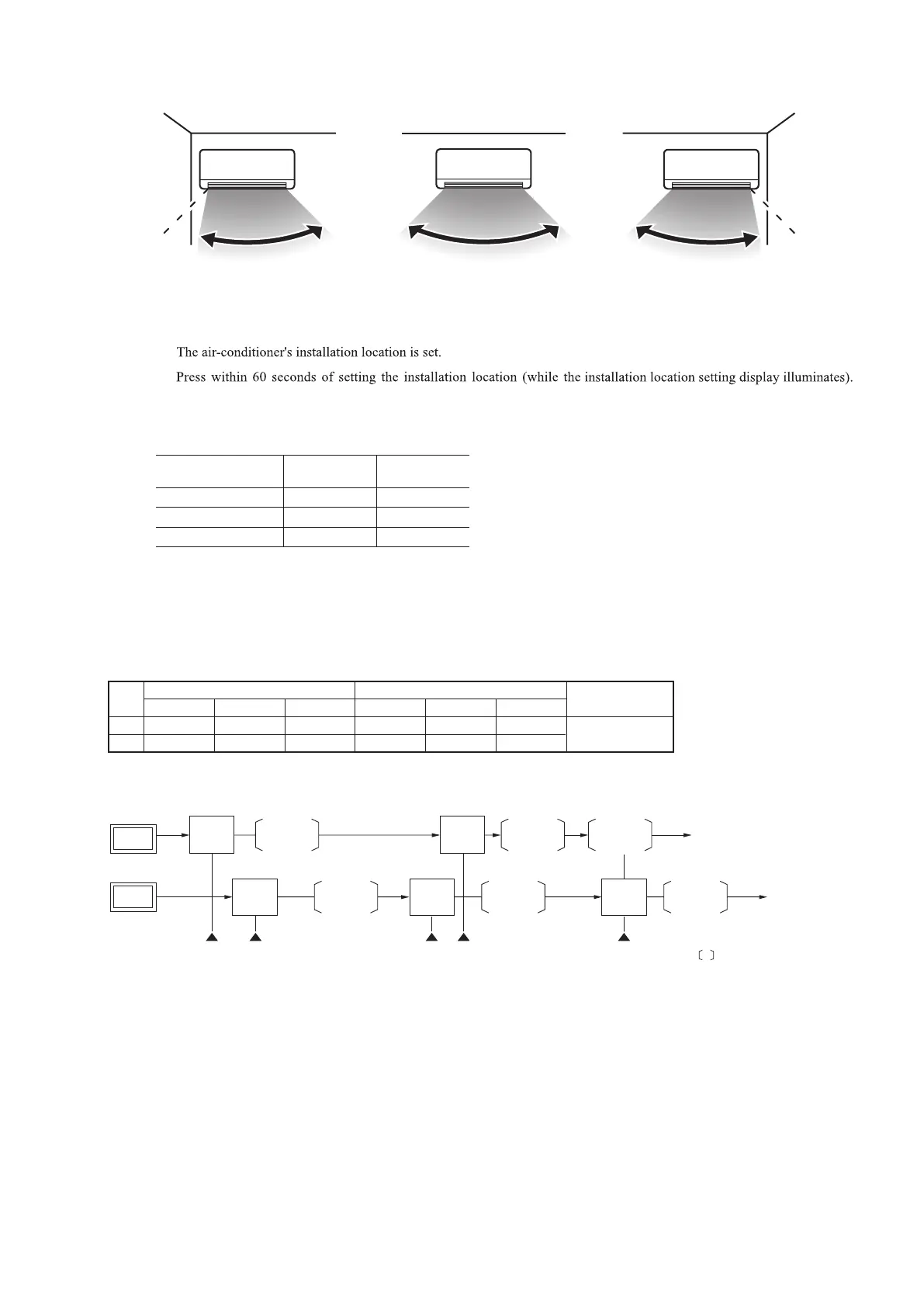 Page #157 background image