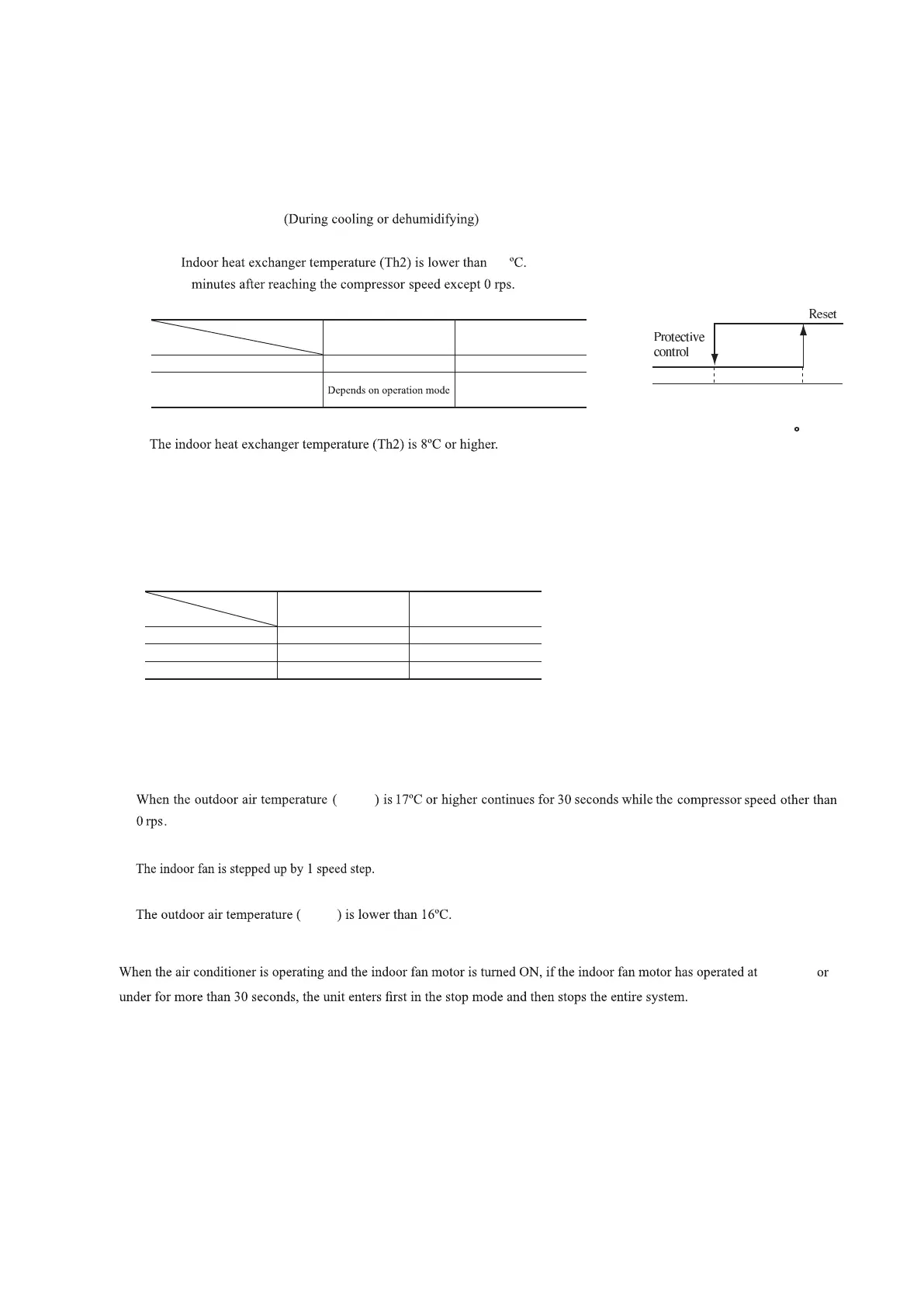 Page #167 background image