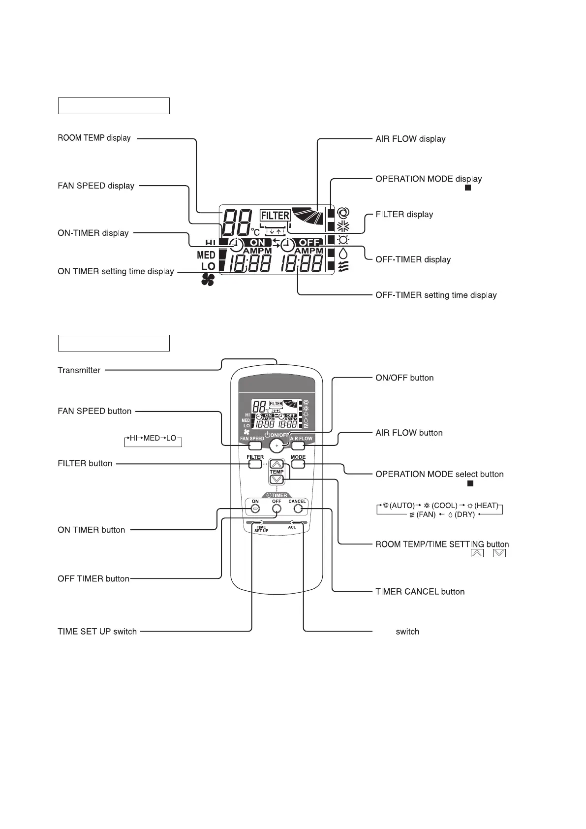 Page #170 background image
