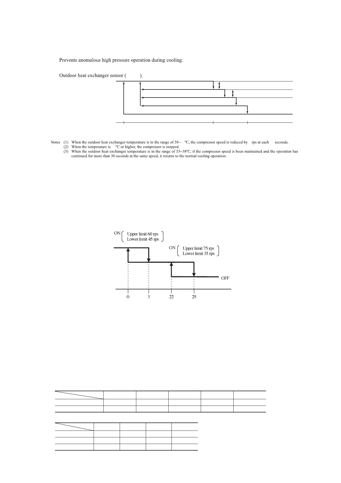 Page #193 background image