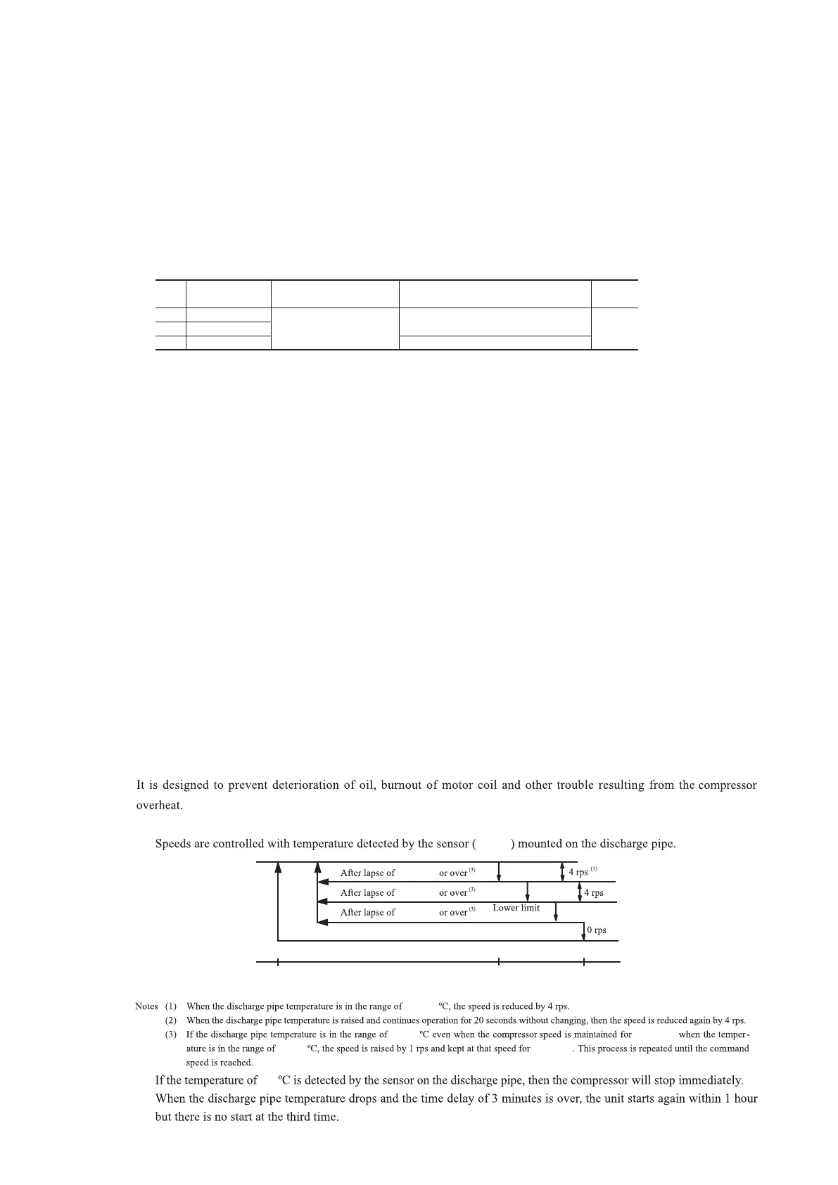 Page #195 background image