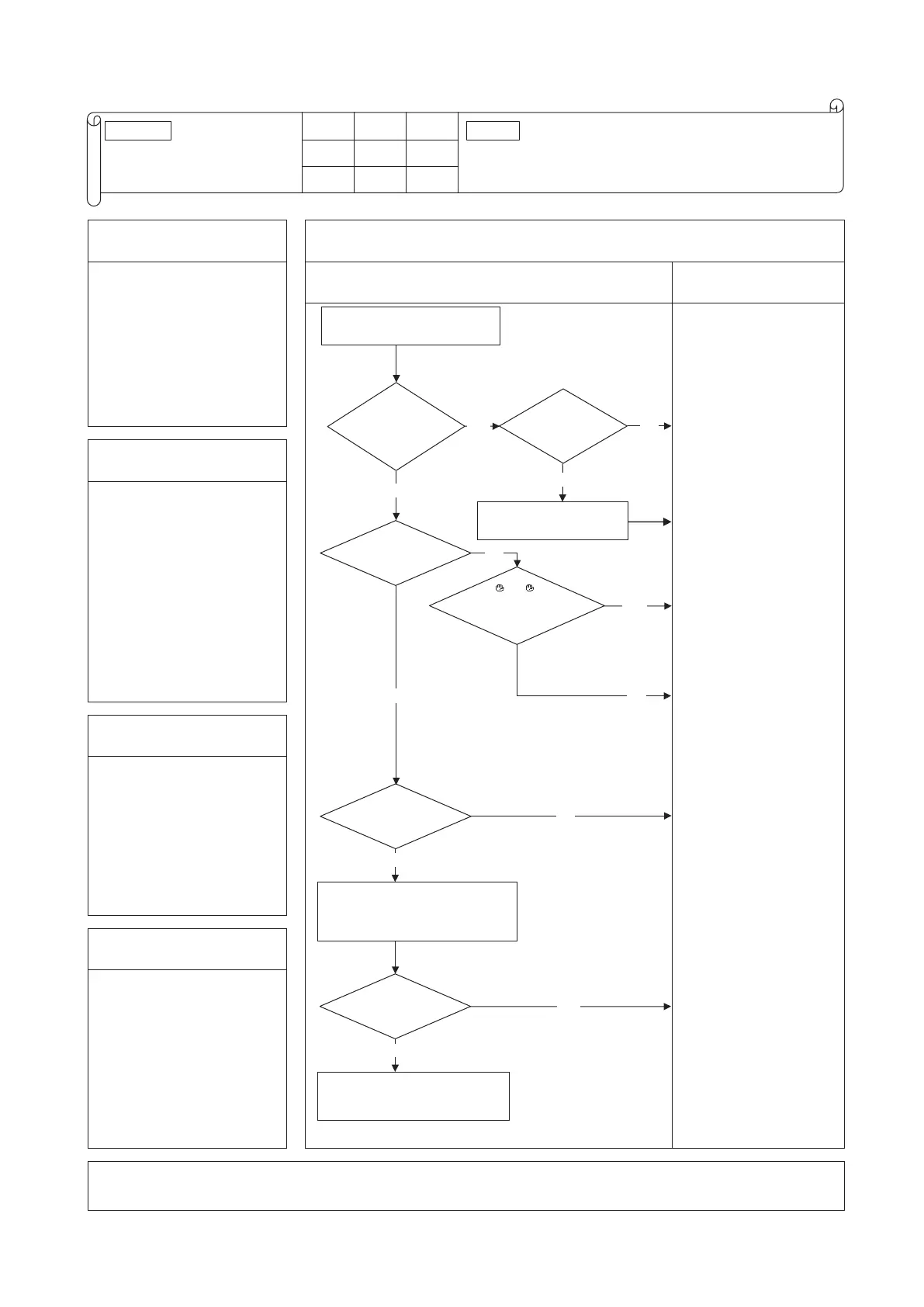 Page #234 background image