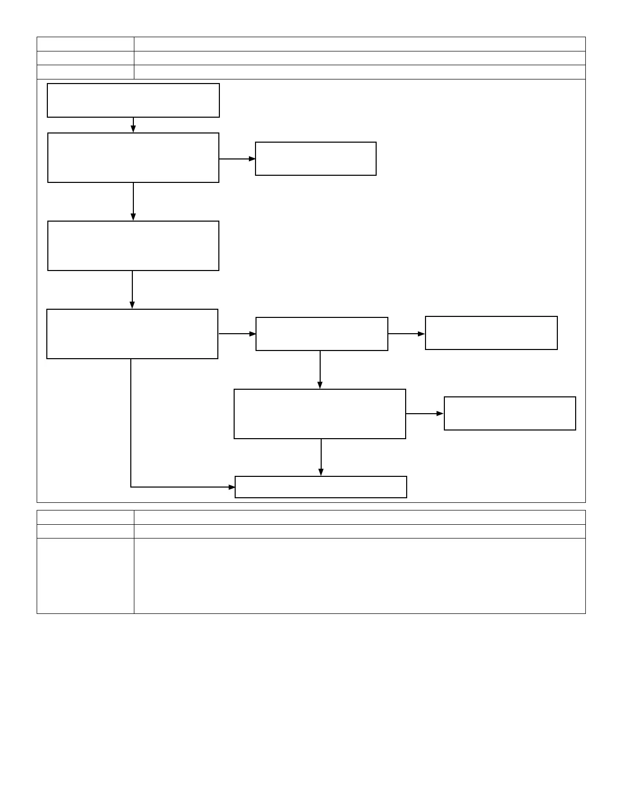 Page #147 background image