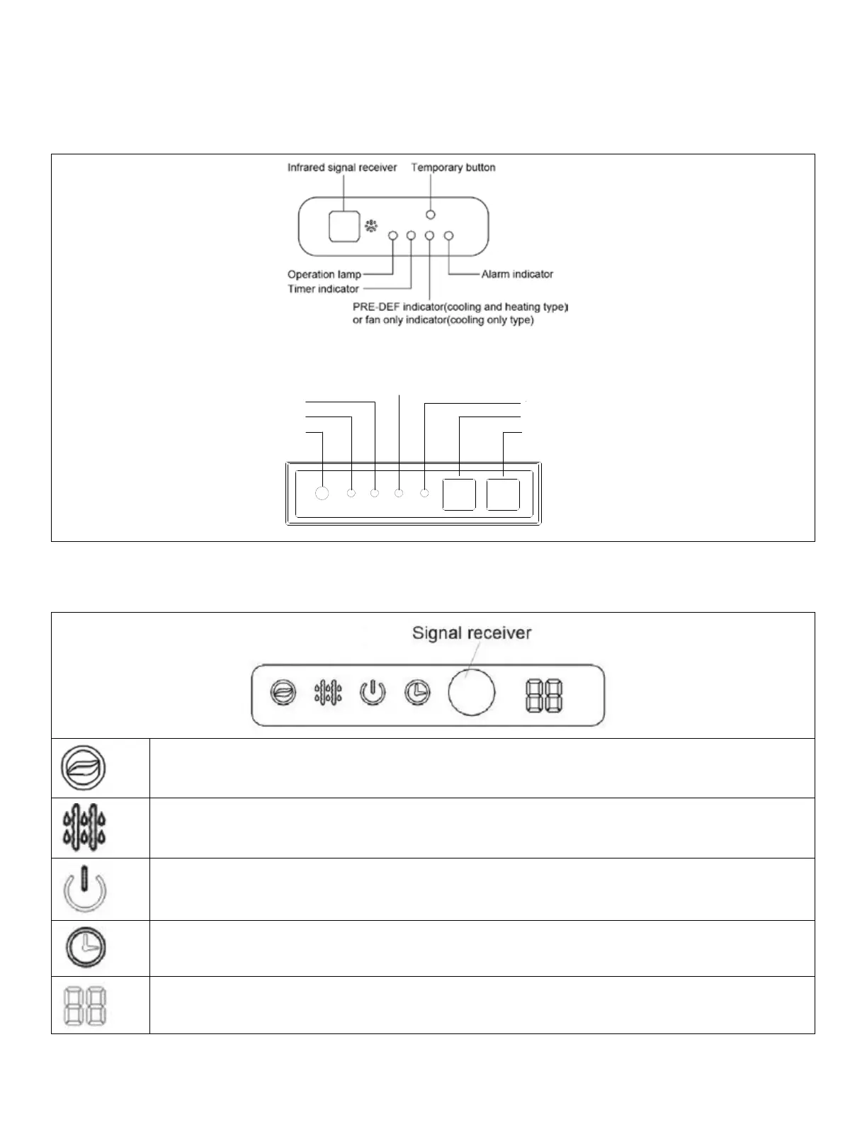 Page #126 background image