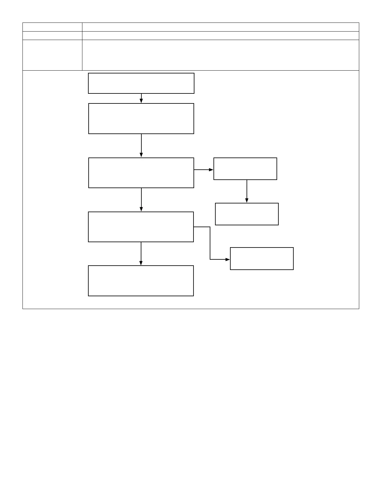 Page #134 background image