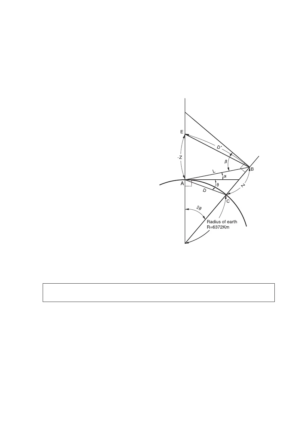 Page #142 background image