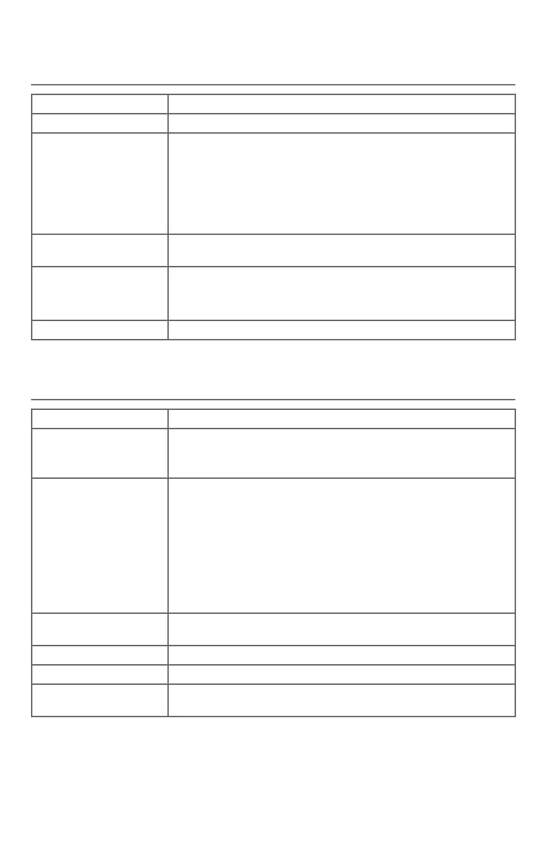Page #133 background image