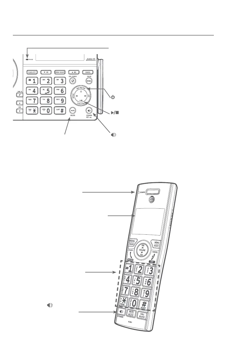 Page #134 background image